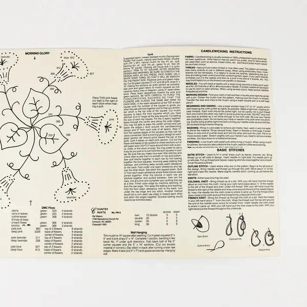 Vintage Victorian Flowers in Candlewicking Leaflet #PW-5, Country Crafts/Waters