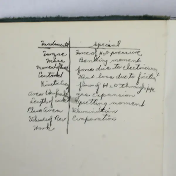 Mathematical Analysis Higher Course by Frank Loxley Griffin 1927 HC Acceptable