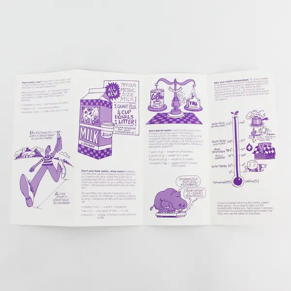 VTG 1992 Bonneville Power Administration Metric Conversion Educational Brochure 