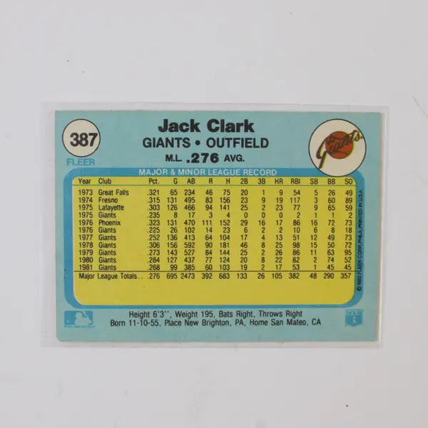 1982 Fleer - Jack Clark #387 San Francisco Giants