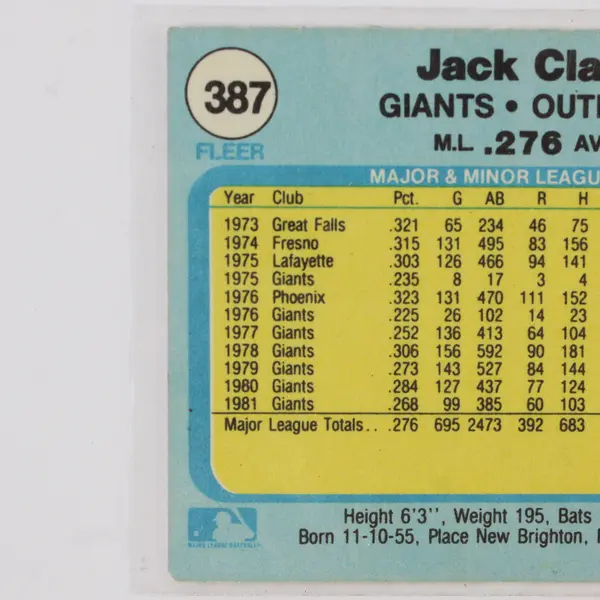 1982 Fleer - Jack Clark #387 San Francisco Giants