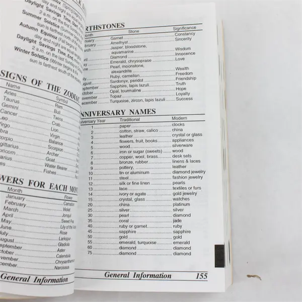 Pocket Reference Thomas J. Glover 2nd Edition 1996-97 Sequoia PB