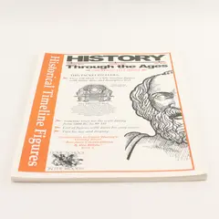 History Through the Ages Creation to Christ Ann Pak 2002 Timelines For The Wall