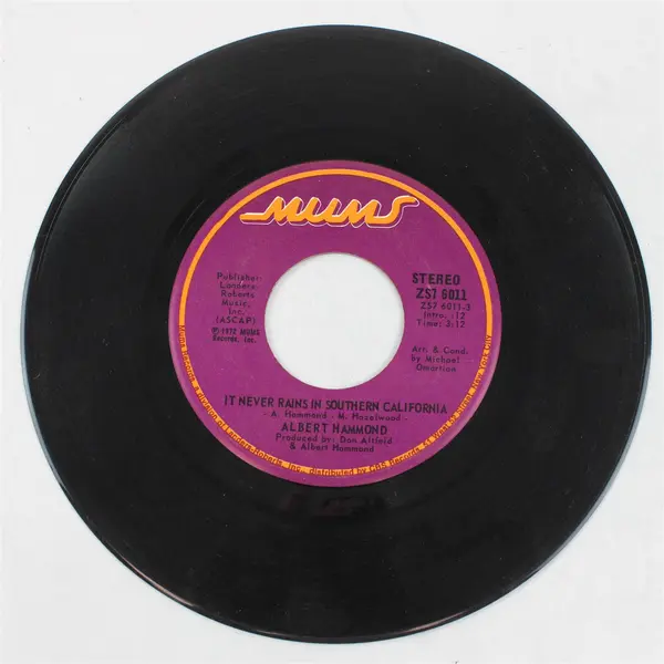 Albert Hammond Anyone Here In The Audience/It Never Rains In Southern California