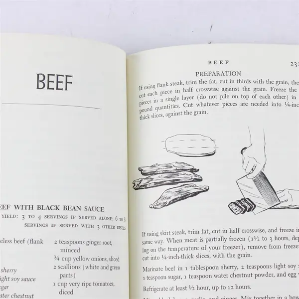 Chinese Cooking For The American Kitchen By Aileen Friedman/Karen Lee (1981, PB)