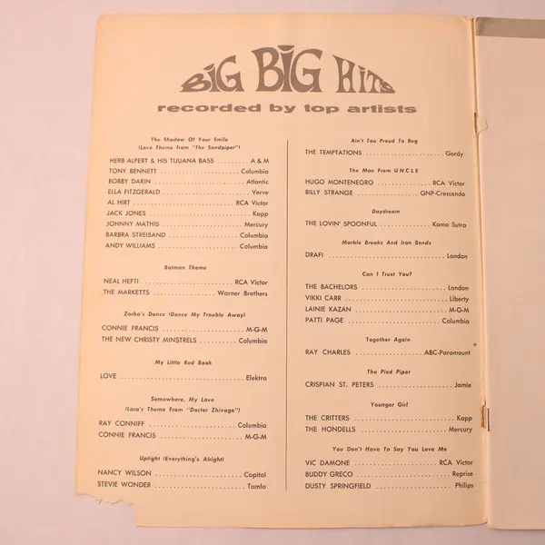 Vintage 1966 Songbook Big Big Hits Chords Words Music Easy Piano Vocal Edition
