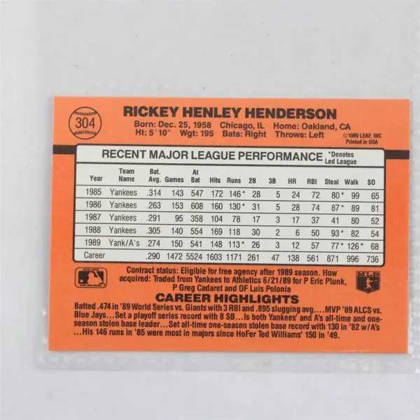 Lot of 4 Rickey Henderson Donruss Topps Leaf Star A's Yankees Cards