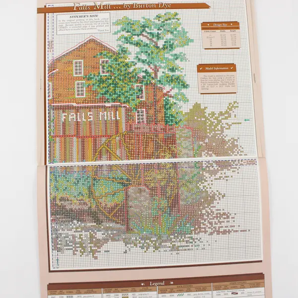 Burton Dye Fall's Mill Cross Stitch Pattern Vol 10201 1990