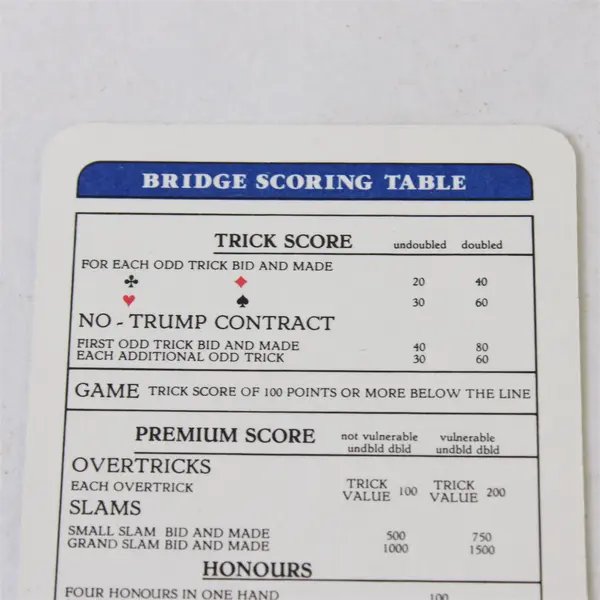 Vintage 1981 Prince Charles & Lady Diana Wedding Swap Playing Card Bridge