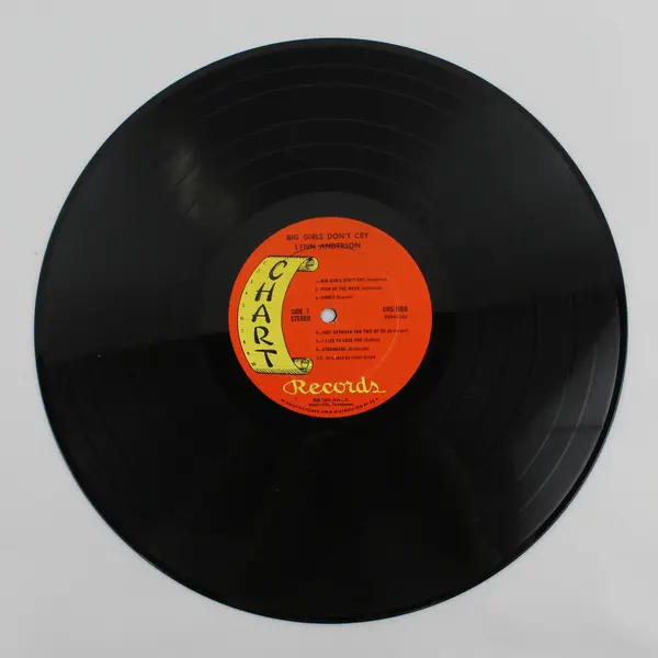 Lynn Anderson Big Girls Don't Cry LP Chart Records CHS-1008