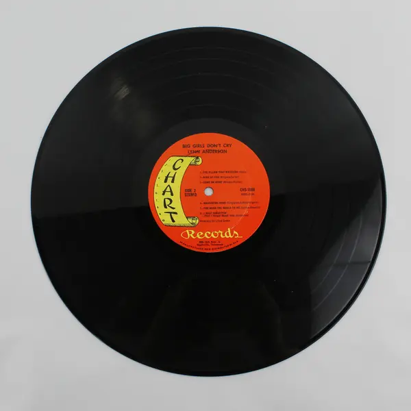 Lynn Anderson Big Girls Don't Cry LP Chart Records CHS-1008