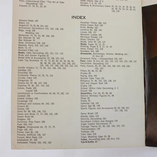 Your Personal Guide To Cake and Food Decorating Ideas 1970 Magazine