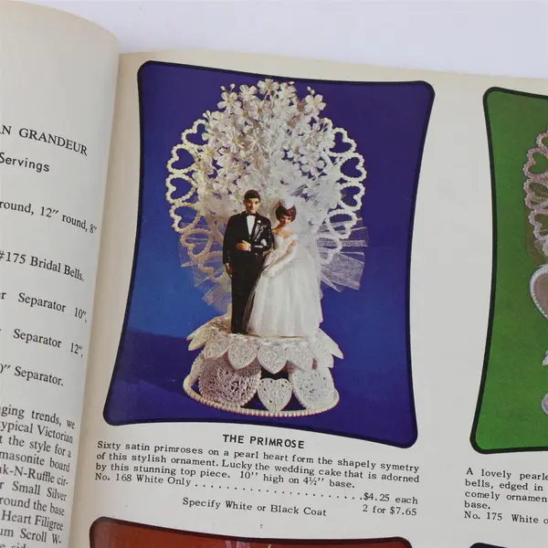 Your Personal Guide To Cake and Food Decorating Ideas 1970 Magazine