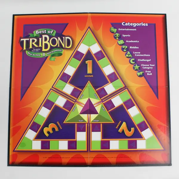 2000s Vintage Patch Best of TriBond Board Game