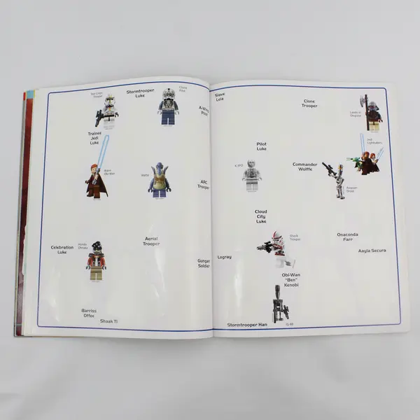 Ultimate Sticker Collection: LEGO® Star Wars: Minifigures