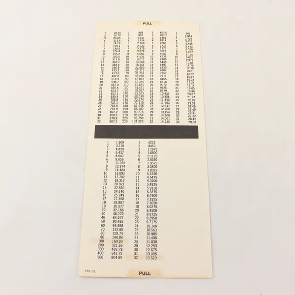 Vintage Instant Metrics Scale Chart Beaverton Toyota Promo Paper Collectible