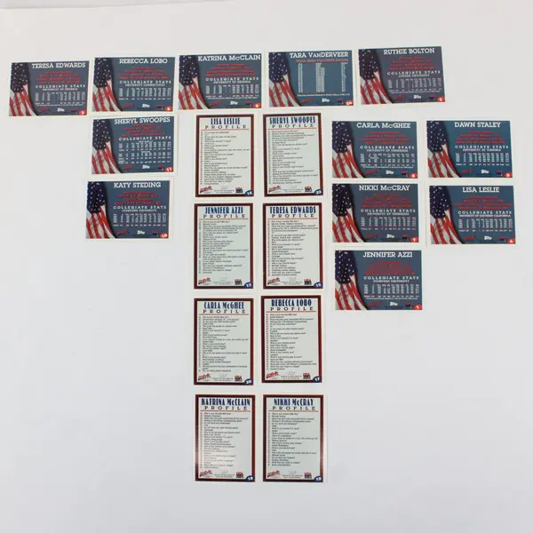 Lot Of 20 1995 Topps Women's USA National Team Basketball Cards