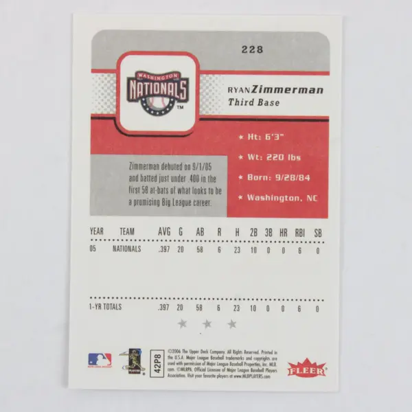 Lot of 72 Fleer 2006 Baseball Trading Cards
