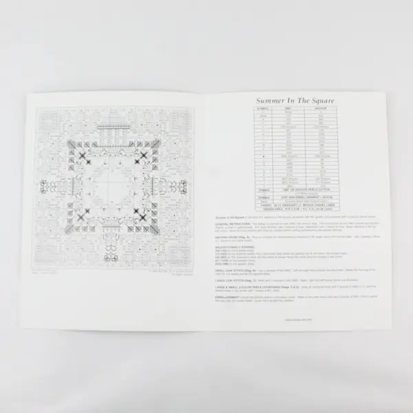 Just Nan JN162 2006 Summer in the Square by Nan Caldera Cross Stitch Pattern