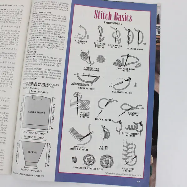 Lot of 2 VTG McCall's Needlework Magazines Feb & April 1997 Issues Good 