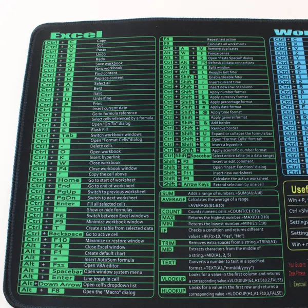 Excel Word Power Point Windows Shortcut Cheat Sheet Large Mouse Pad 11"x31"