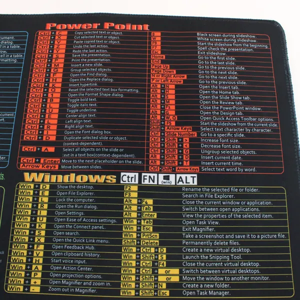Excel Word Power Point Windows Shortcut Cheat Sheet Large Mouse Pad 11"x31"