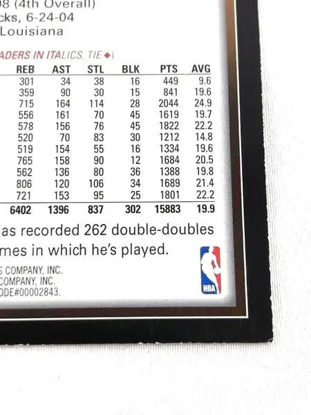 Antawn Jamison 2009 Topps Basketball Card #1694/2009 NBA Collectible