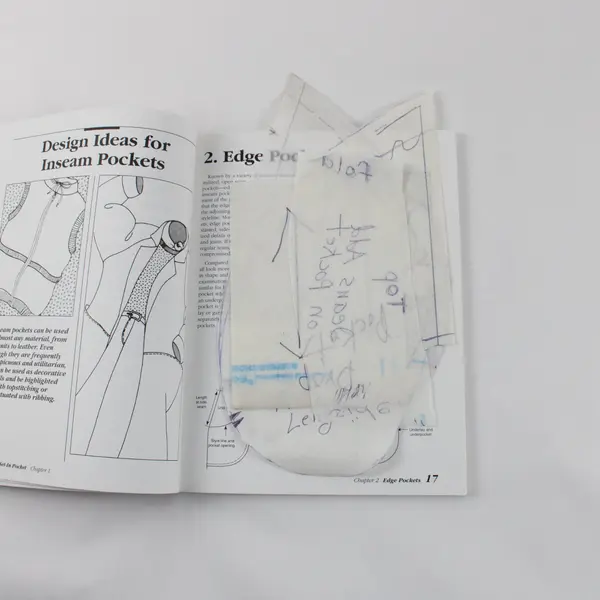 Sew Any Set-In Pocket Claire B. Shaeffer 1994 Sewing Book Paperback