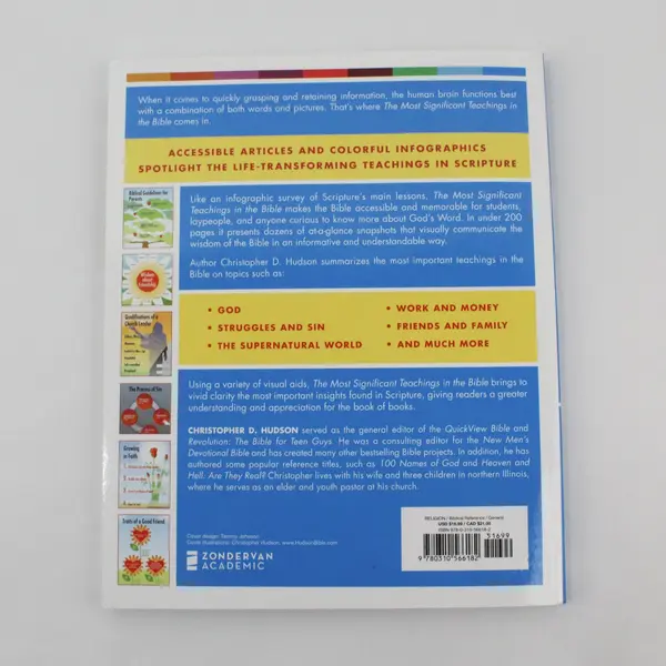 The Most Significant Teachings in the Bible Christopher D. Hudson Paperback 2019