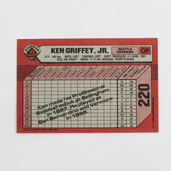 1989 Bowman Baseball MLB Lot of 26 Cards Featuring Ken Griffey Jr. RC #220