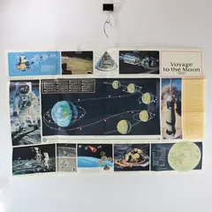 Vintage Hammond Voyage to the Moon Fold-Out Space Poster 38x25