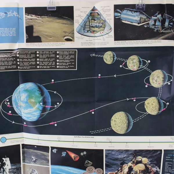 Vintage Hammond Voyage to the Moon Fold-Out Space Poster 38x25