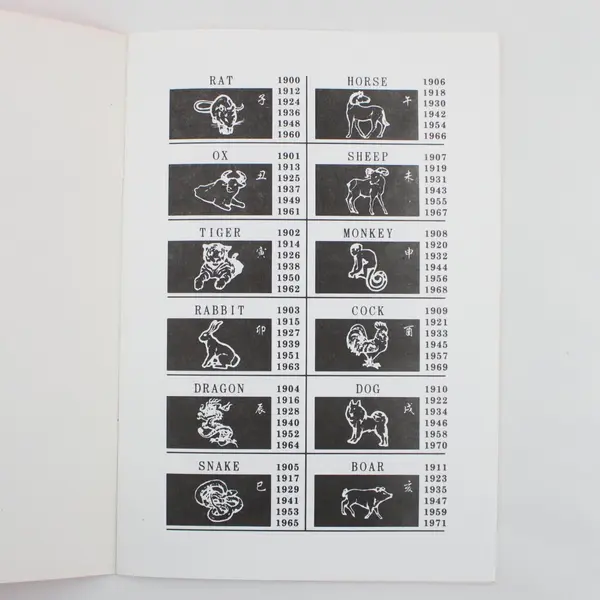 The Chinese Fortune Calendar Pamphlet Chinese Zodiac 1900-2043 Illustrated Cover