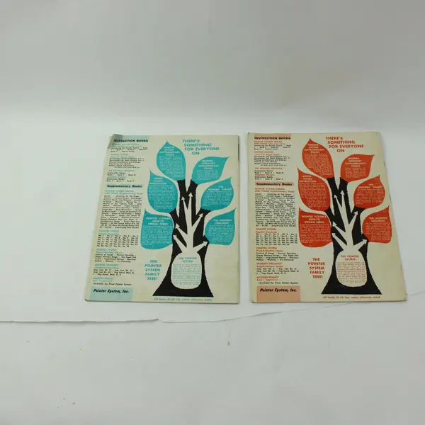 Vintage Lot of 2 Lowrey Pointer System Organ Instruction Books 1957 & 1958