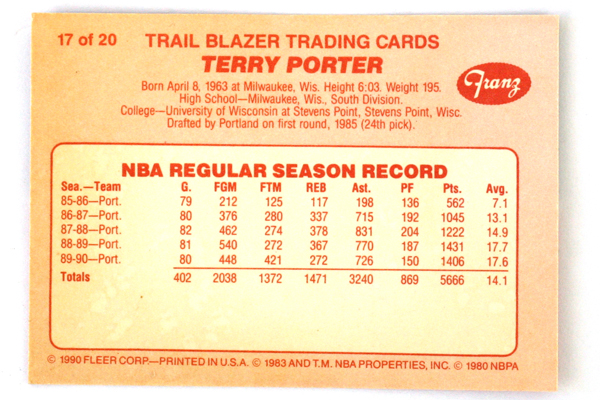 Lot of 2 Collector's Issue Cards Fleer 1988 Portland Trail Blazers Terry Porter