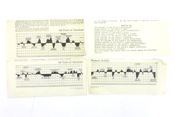 Assorted VTG Business Reports from Clover Business Service December 1927