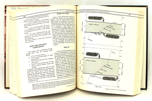 1981 The Physiological Basis of Physical Education and Athletics Edward L. Fox